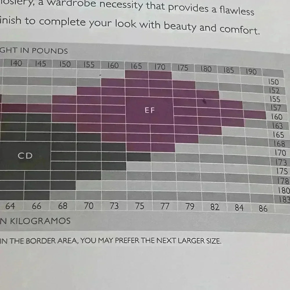 Hanes Silk Reflections Silky Sheer Thigh Highs Size EF Barely Black Style #720 - Picture 3 of 9